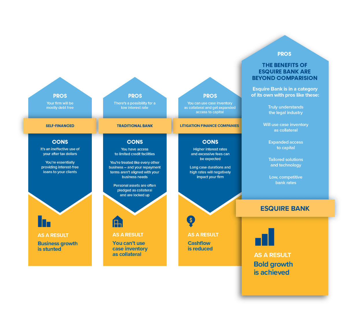 Infographic details